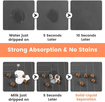 PawPlush Feeding Mat