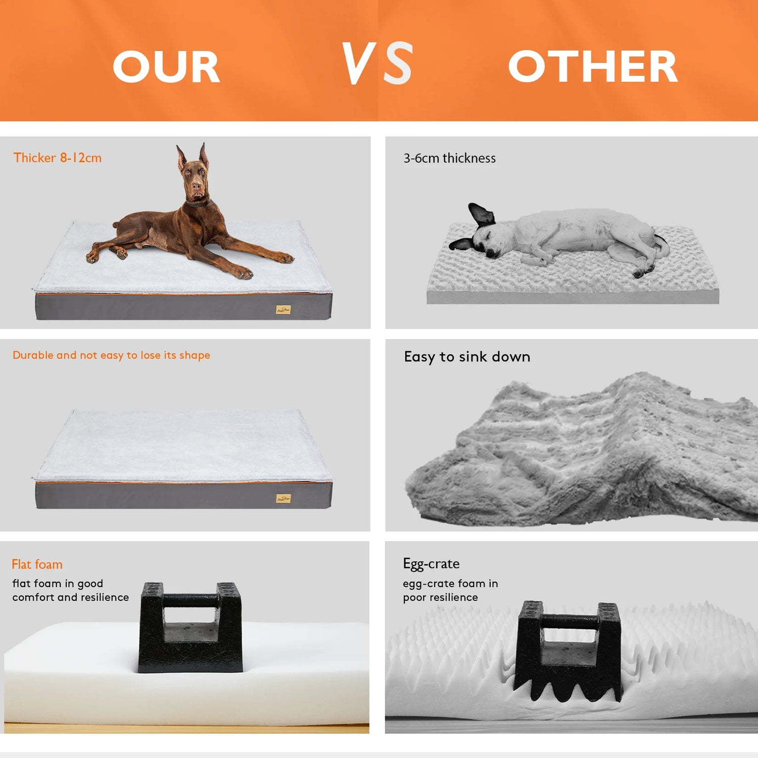 Washable Cushion Pet Mat