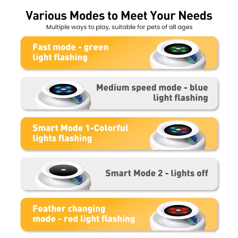Smart Interactive Pet Toy