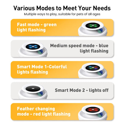 Smart Interactive Pet Toy