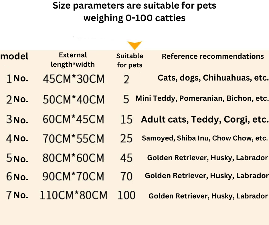 Warm And Cozy Cat Bed Cushions Kitten Best Bed Dog All Houses Supplies Things Accessory Habitats Basket House Beds