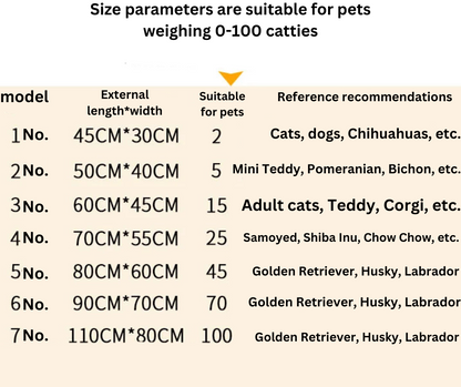 Warm And Cozy Cat Bed Cushions Kitten Best Bed Dog All Houses Supplies Things Accessory Habitats Basket House Beds